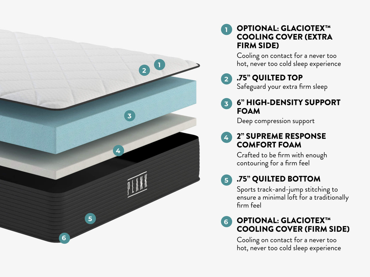 Plank Firm Mattress (No Cooling Cover – Twin Size Only) by SleepCity – High-quality All-Foam Mattress for better sleep.