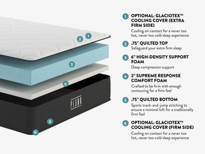 Plank Firm Mattress (No Cooling Cover – Twin Size Only) by SleepCity – High-quality All-Foam Mattress for better sleep.