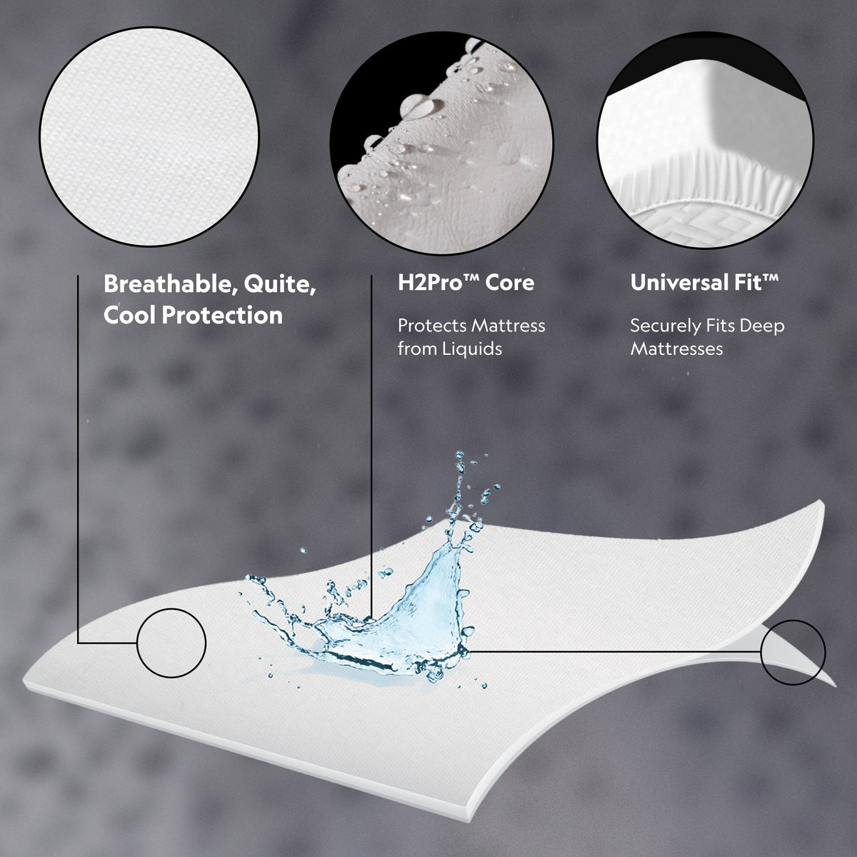 Malouf Prime Mattress Protector by SleepCity – High-quality Protector for better sleep.