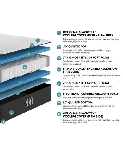 Plank Firm Luxe Hybrid Mattress (With Cooling Cover) by SleepCity – High-quality Hybrid Mattress for better sleep.