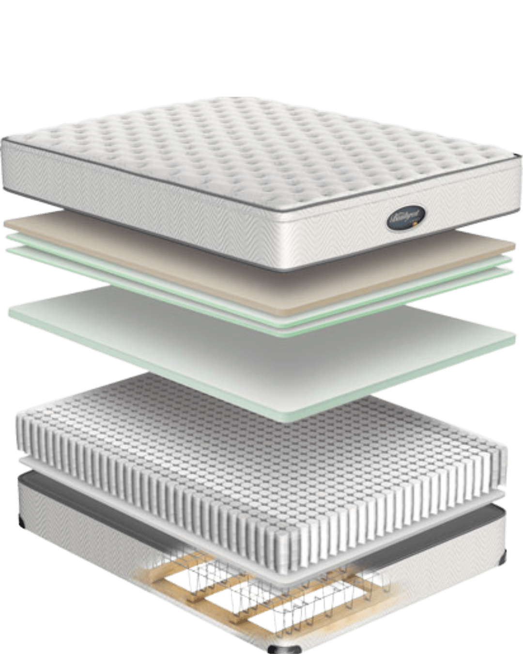 Simmons PCFL MORN Medium Euro Top Mattress by SleepCity – High-quality Euro Top Mattress for better sleep.