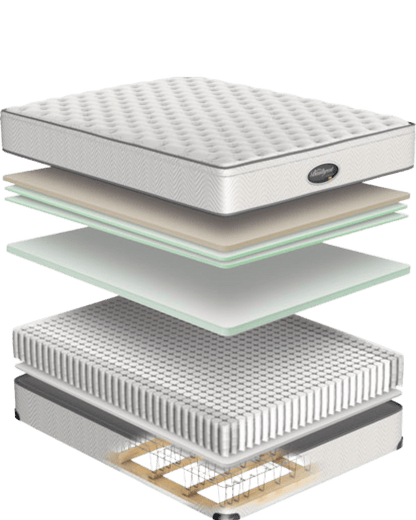 Simmons PCFL MORN Medium Euro Top Mattress by SleepCity – High-quality Euro Top Mattress for better sleep.