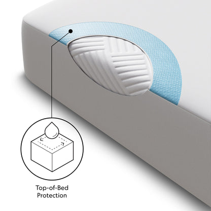 Malouf Prime Mattress Protector by SleepCity – High-quality Protector for better sleep.