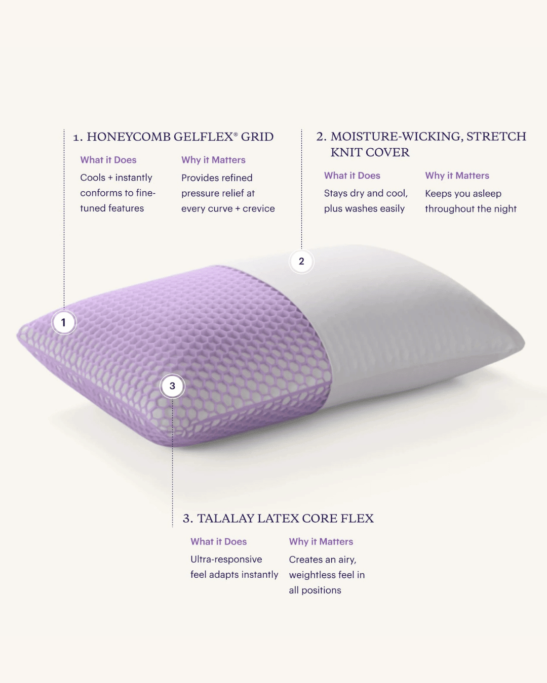 Purple Harmony Pillow by SleepCity – High-quality Pillow for better sleep.