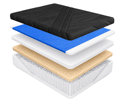 Legacy Signature Plus mattress by SleepCity – High-quality Mattress for better sleep.