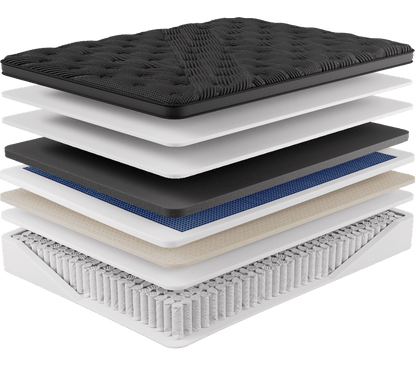 Legacy Grand mattress by SleepCity – High-quality Mattress for better sleep.
