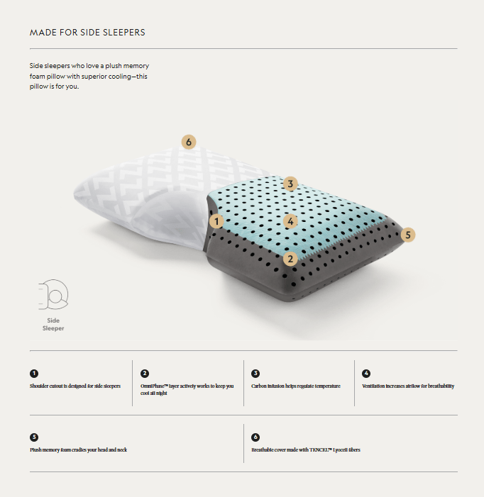 Malouf CarbonCool - OmniPhase Pillow by SleepCity – High - quality Pillow for better sleep.