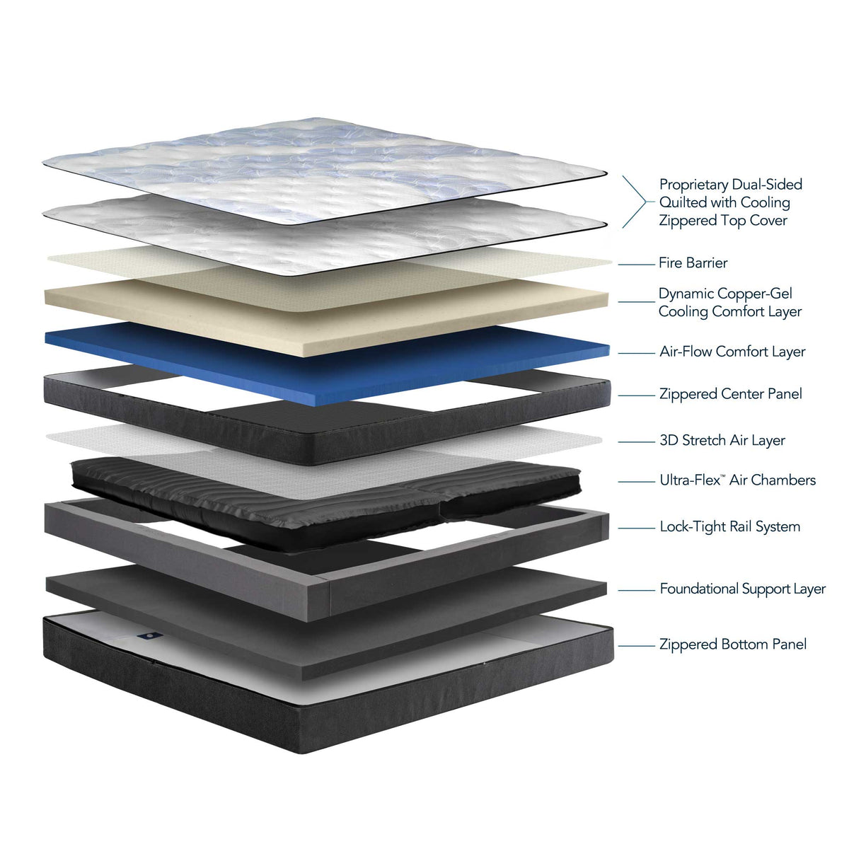 Instant Comfort Luxe Quilted Adjustable Smart Bed by SleepCity – High-quality Smart Bed for better sleep.